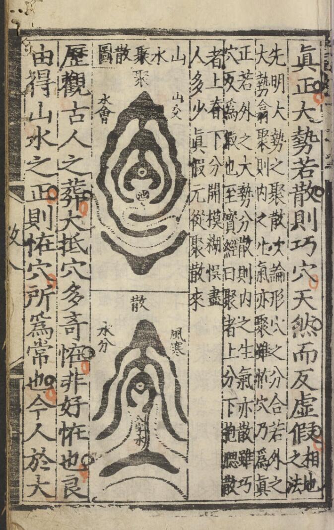 《地理发微论集注》插图15