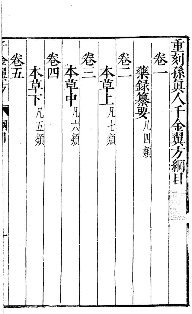 《千金翼方》插图1