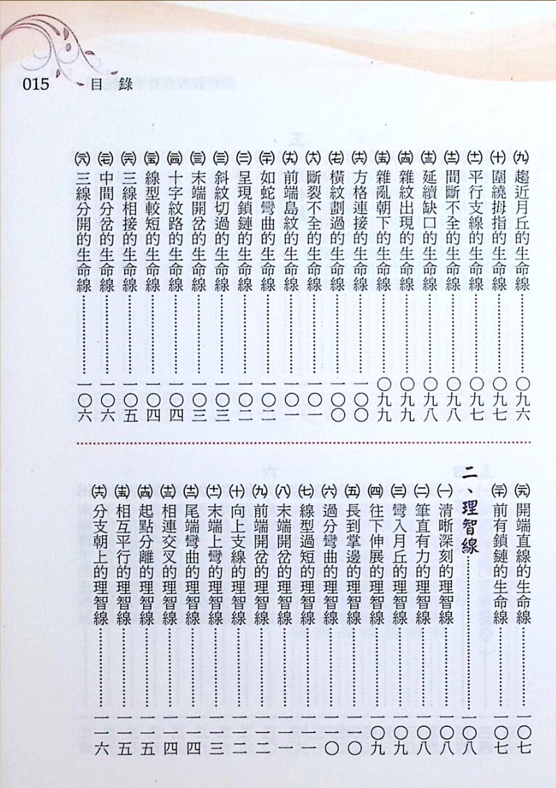 《陈哲毅教你看手相技巧》插图11