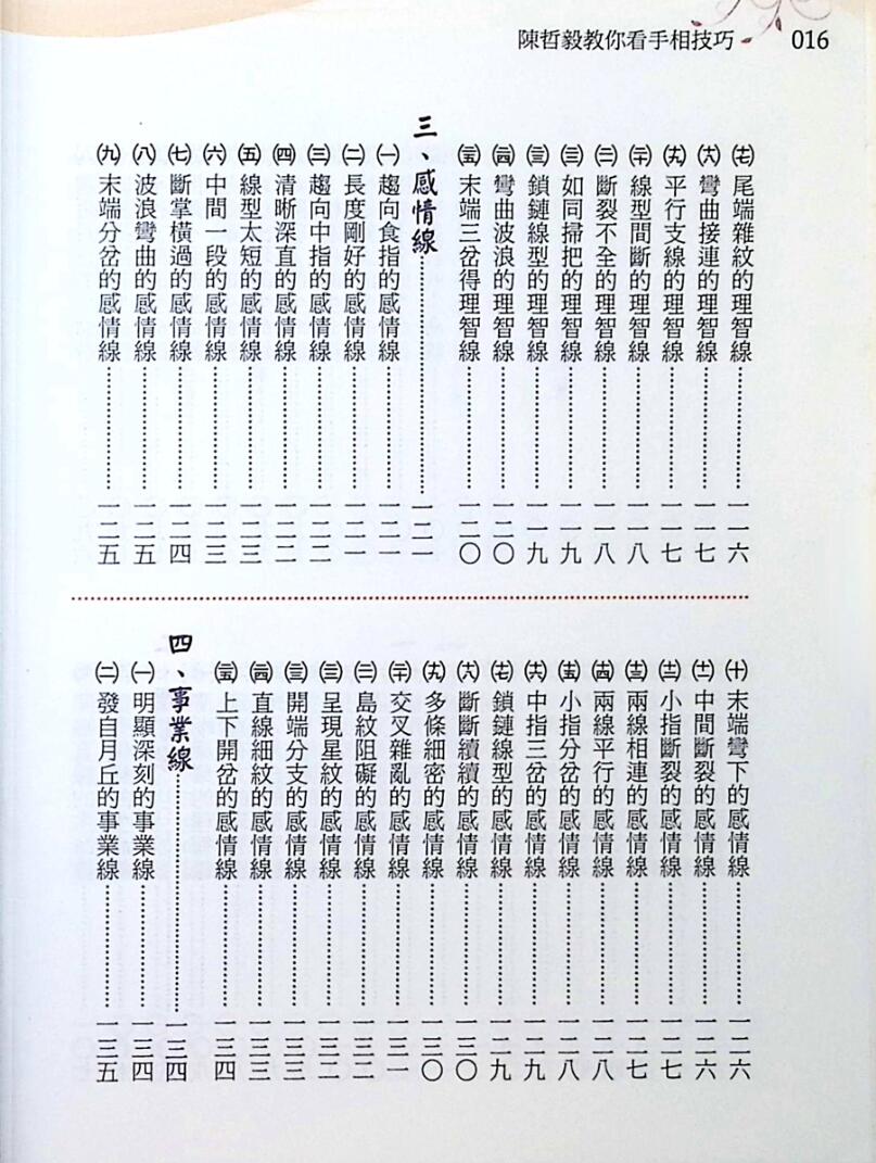 《陈哲毅教你看手相技巧》插图13