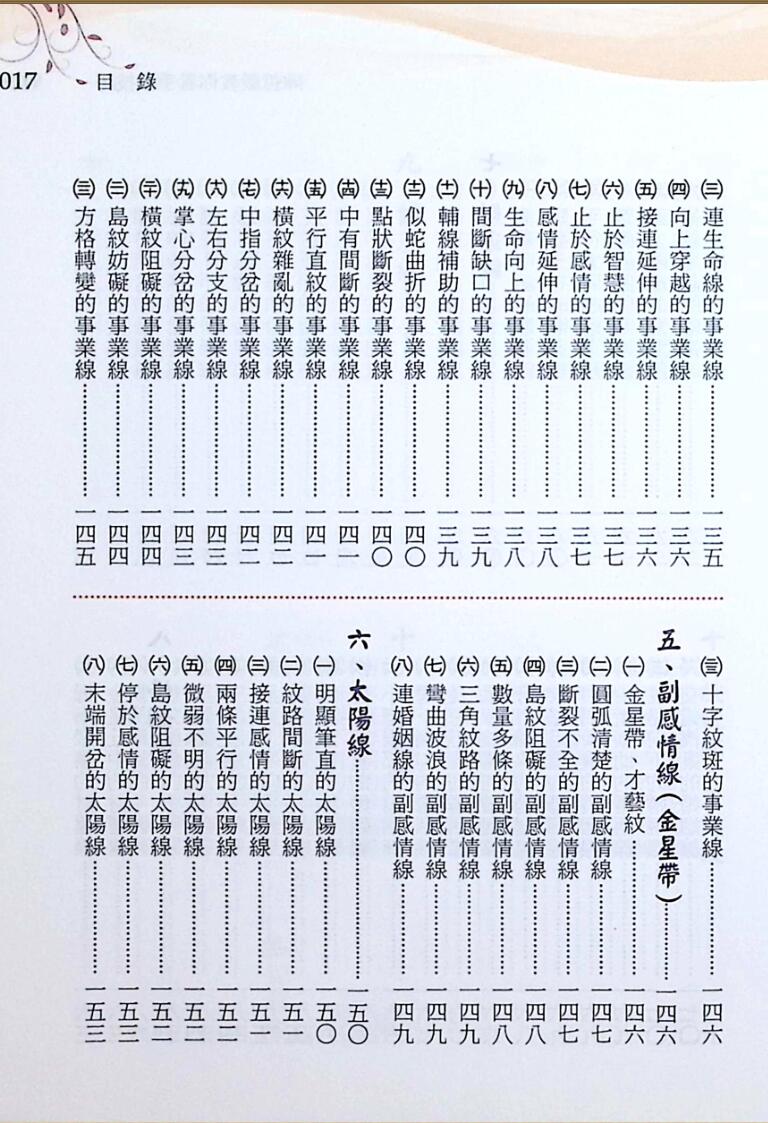 《陈哲毅教你看手相技巧》插图15