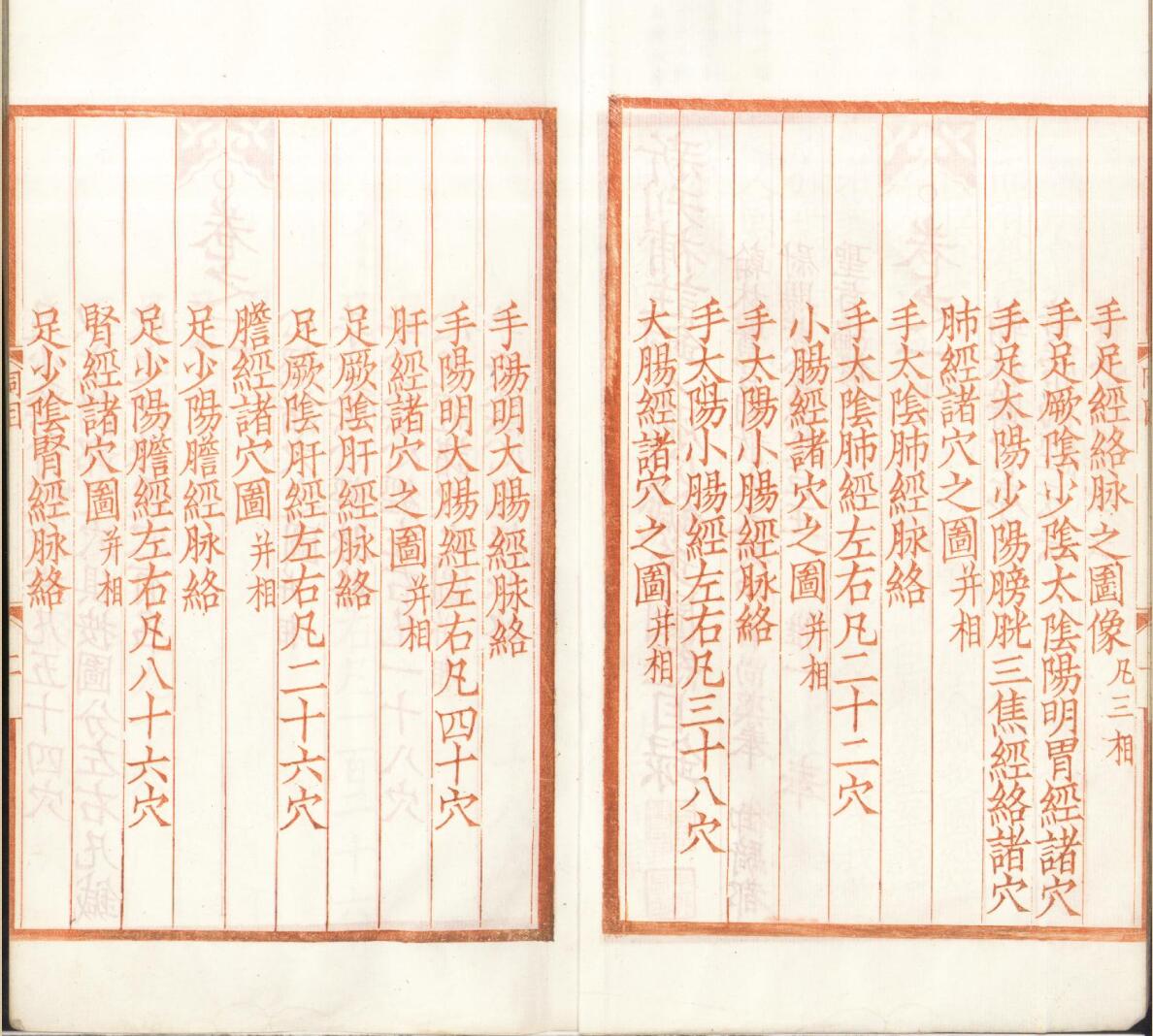 《新刊补注铜人腧穴针灸图经》五卷插图5