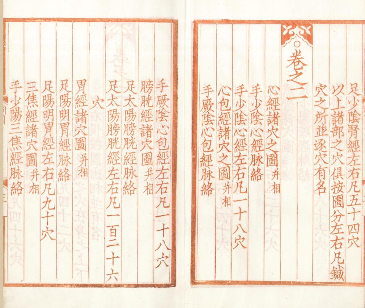 《新刊补注铜人腧穴针灸图经》五卷插图7