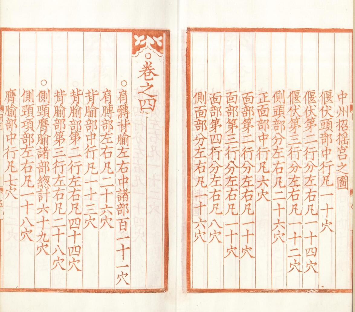 《新刊补注铜人腧穴针灸图经》五卷插图11