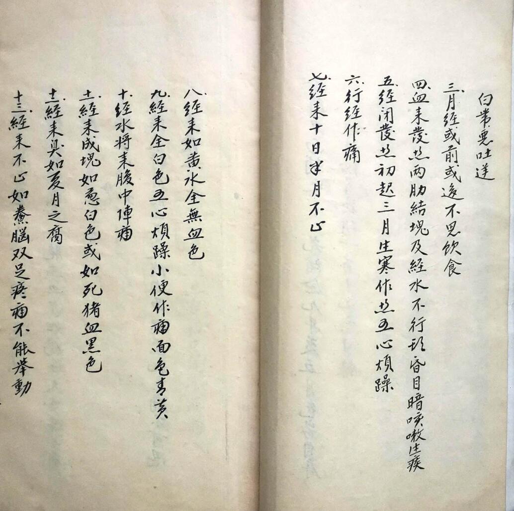 《妇科秘书》插图7