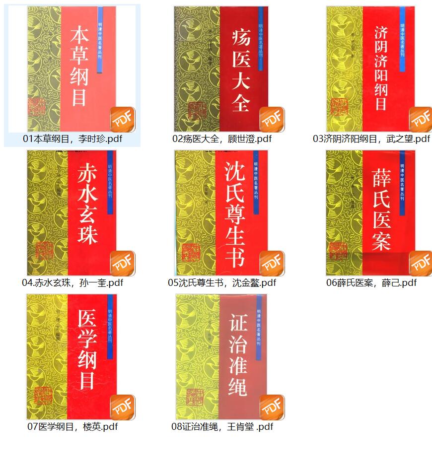 中医学8本合集插图3