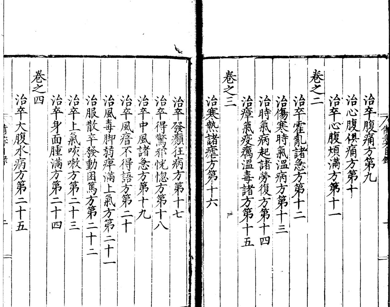 《葛仙翁肘后备急方》 八卷插图3