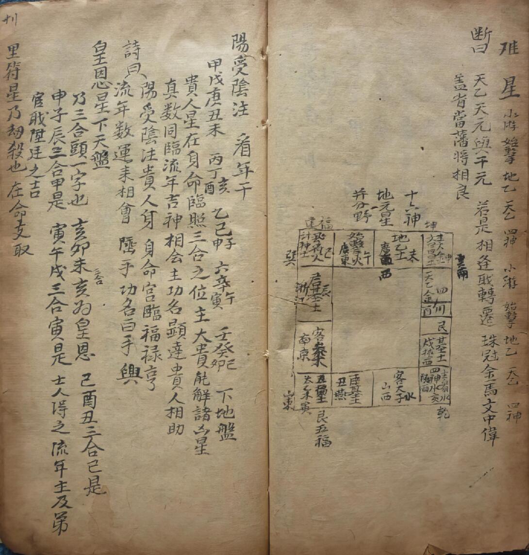 《太乙兵书命书》插图11