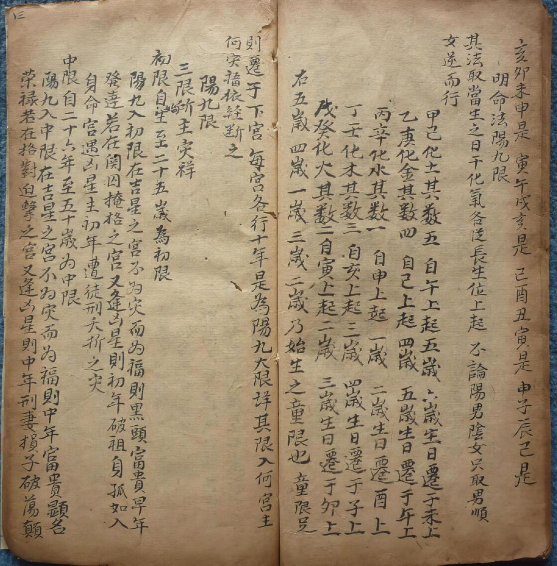 《太乙兵书命书》插图13