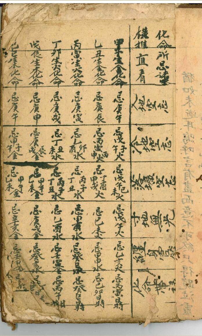 《吉盛堂择日秘籍》插图1