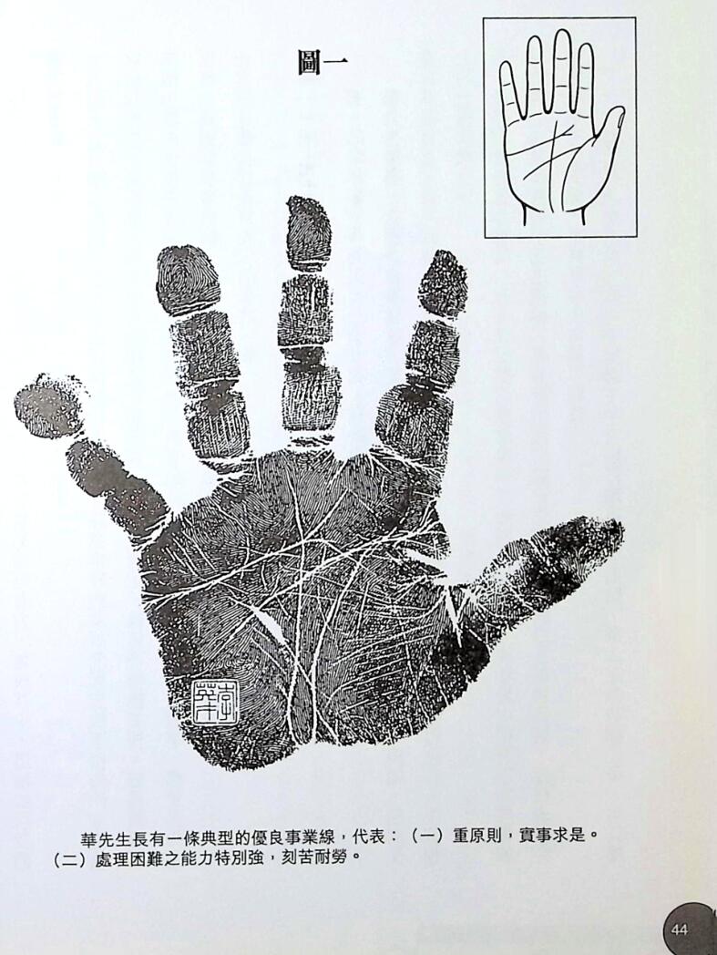 李英才《手相玄机，事业篇》插图13