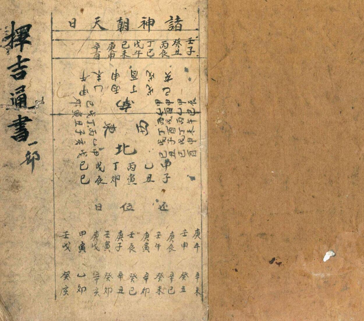 《择吉通书》插图5