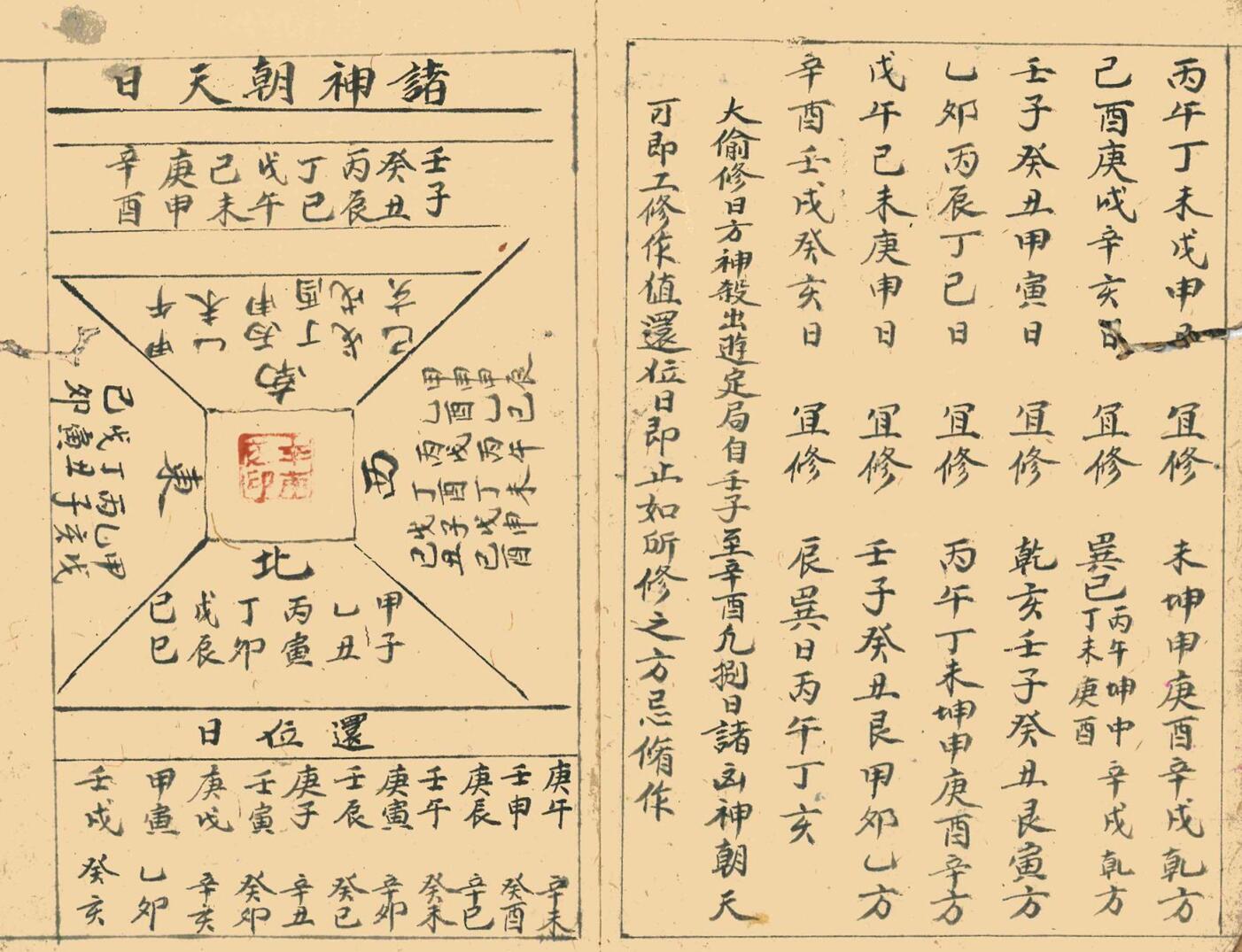 《择吉通书》插图11