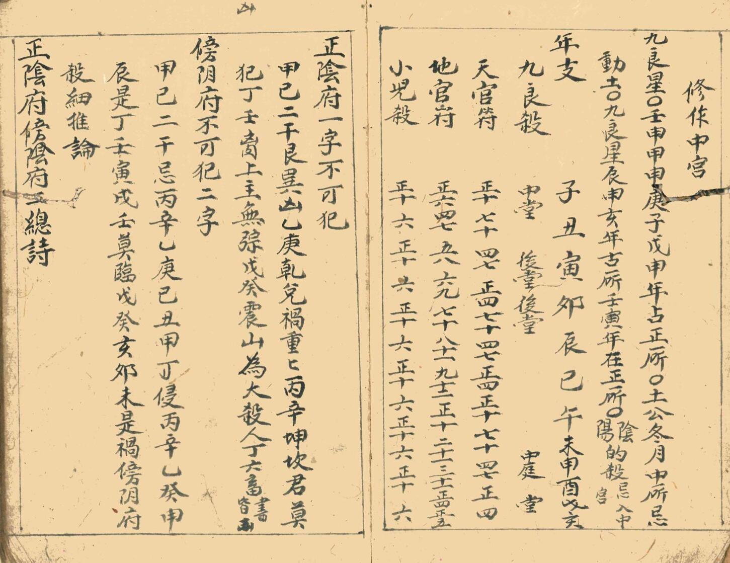 《择吉通书》插图13