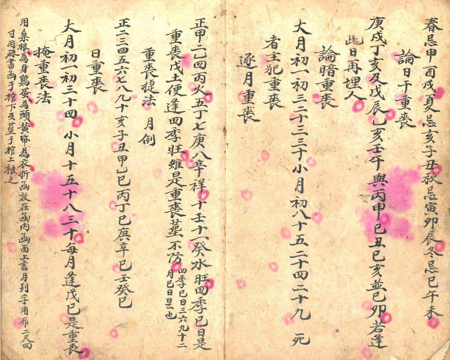 《 丧事全忌》插图5
