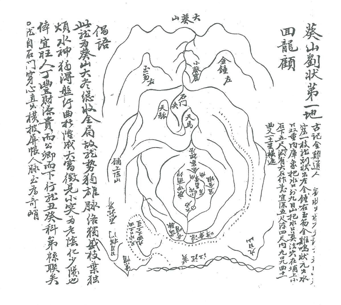 祖传风水《葵山钟秀记》插图9