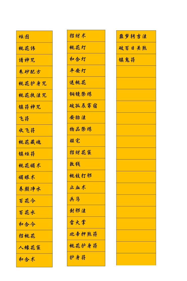 桃花秘本《桃花情缘法》插图5
