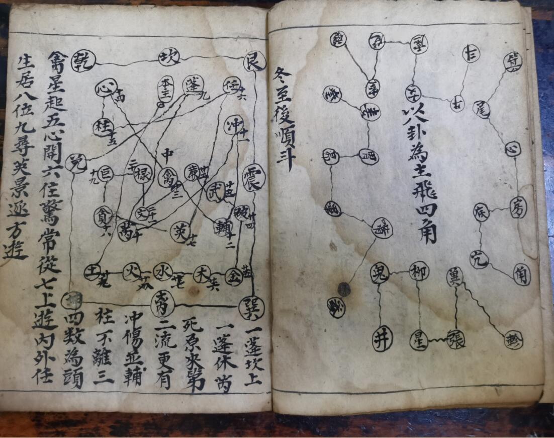 《九灵飞步甲戌本》插图13