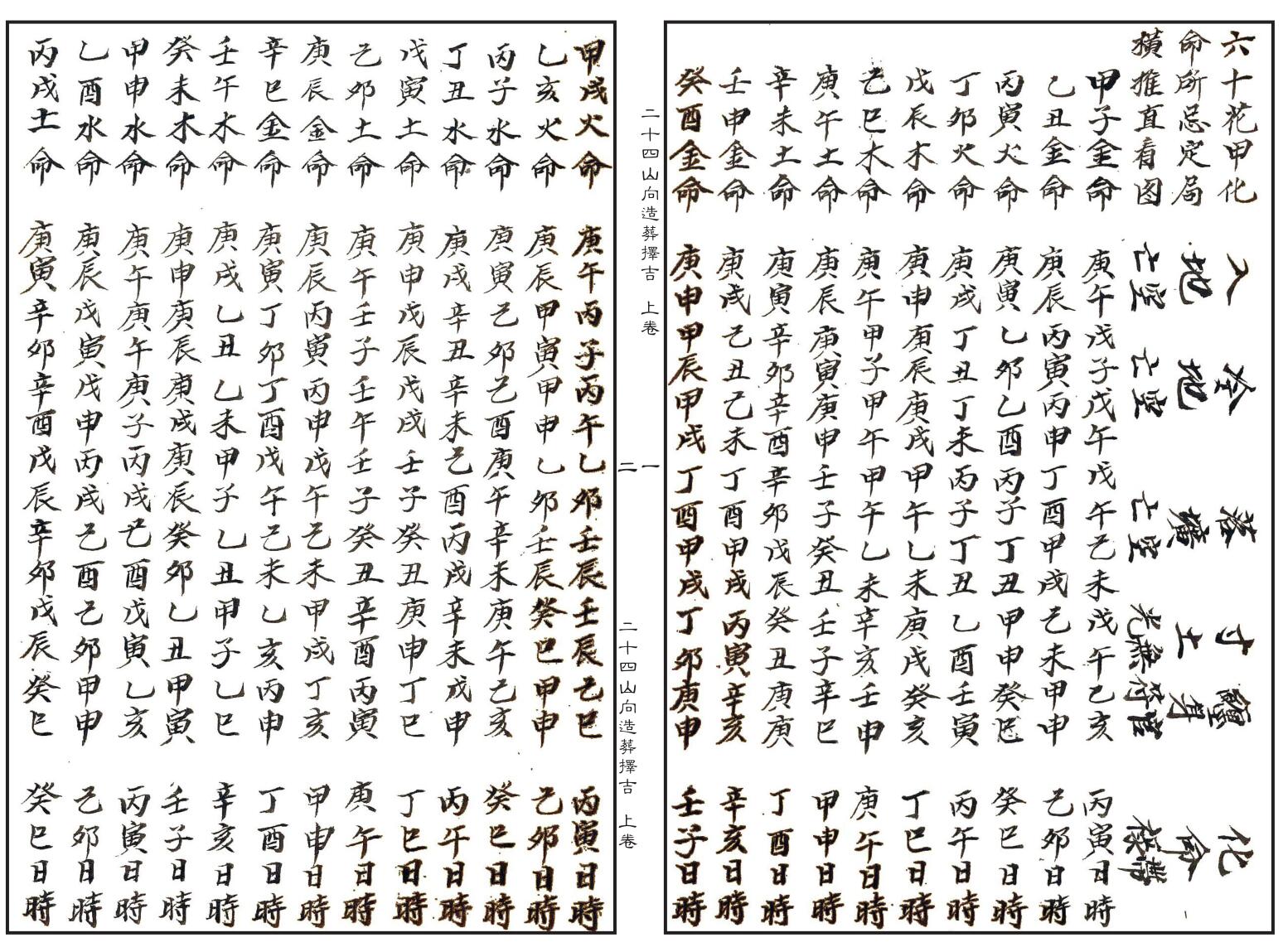 二十四山向造葬择吉（上中下）插图5