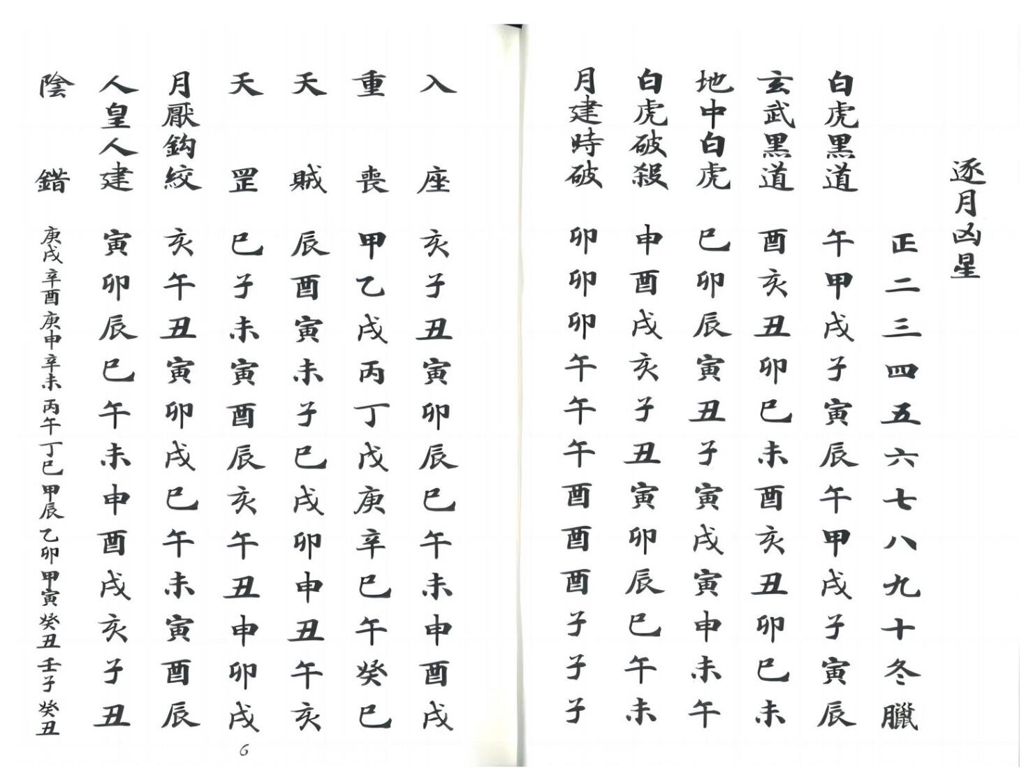 《总结通书》插图13