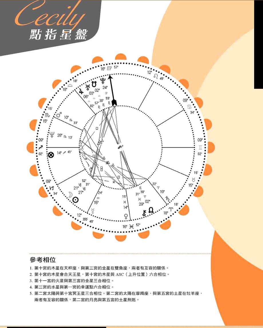 《占星占心》收藏版插图9