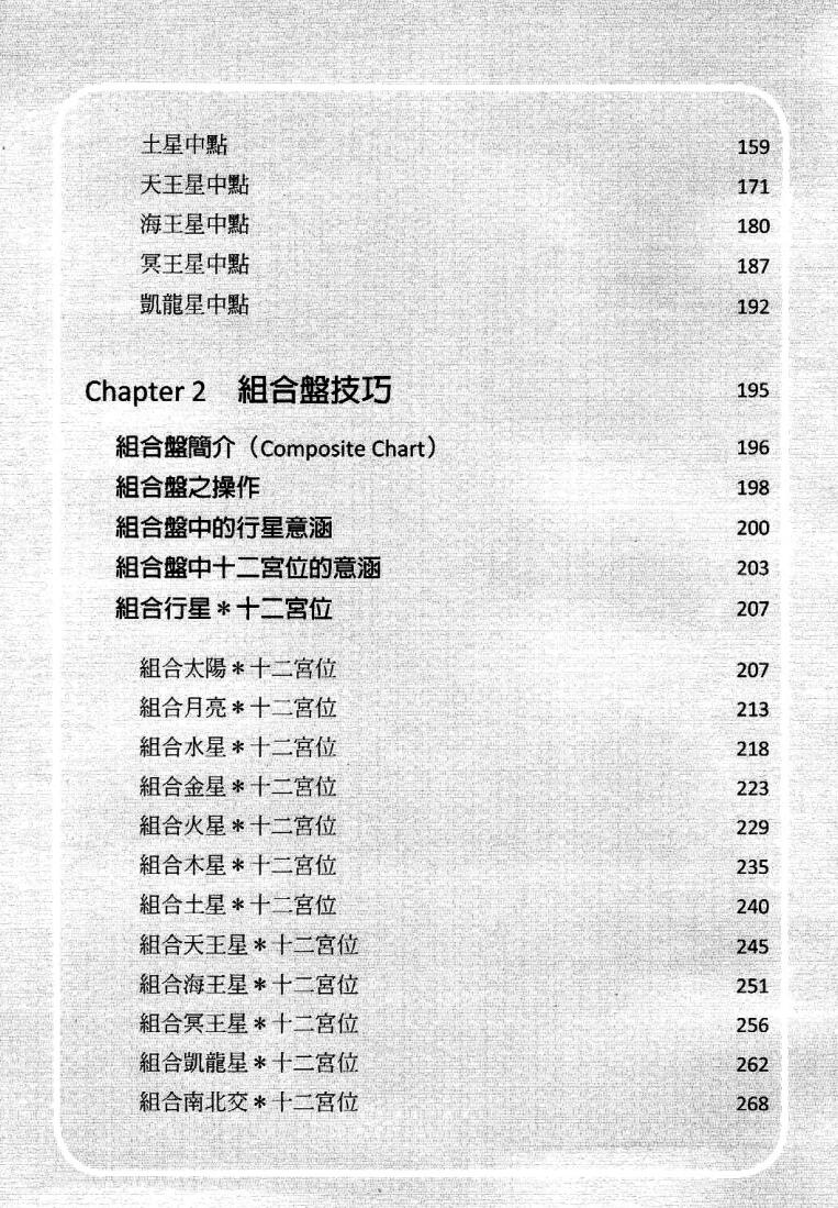 鲁道夫-《高阶占星技巧》插图5