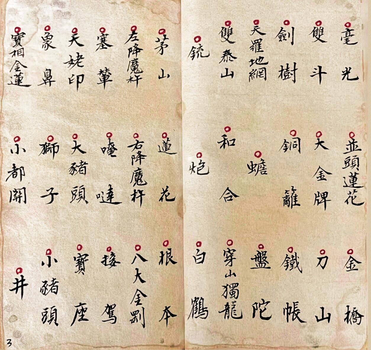 《玄门七十二手诀》正一天师秘传手诀插图5