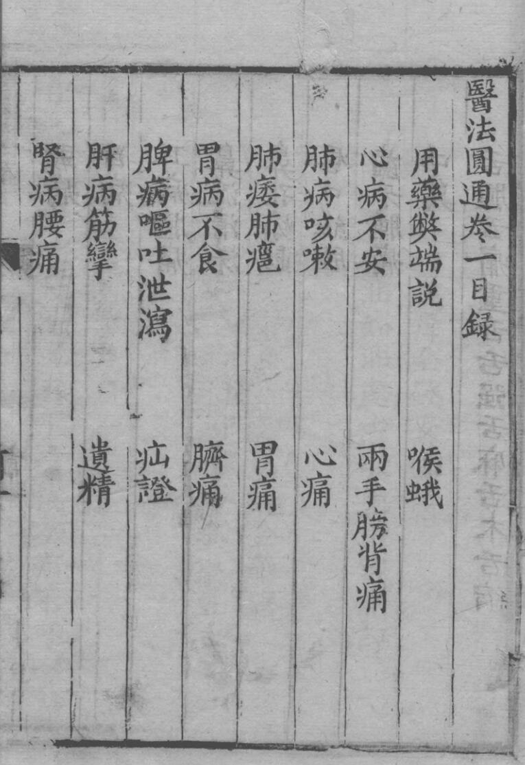《医法圆通》四卷插图1