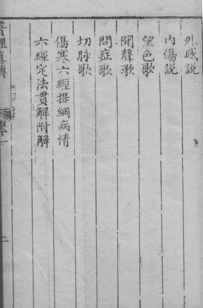 《医理真传》四卷插图9