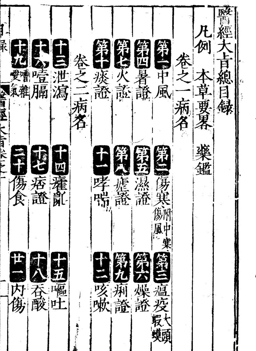 《 医经大旨》插图3