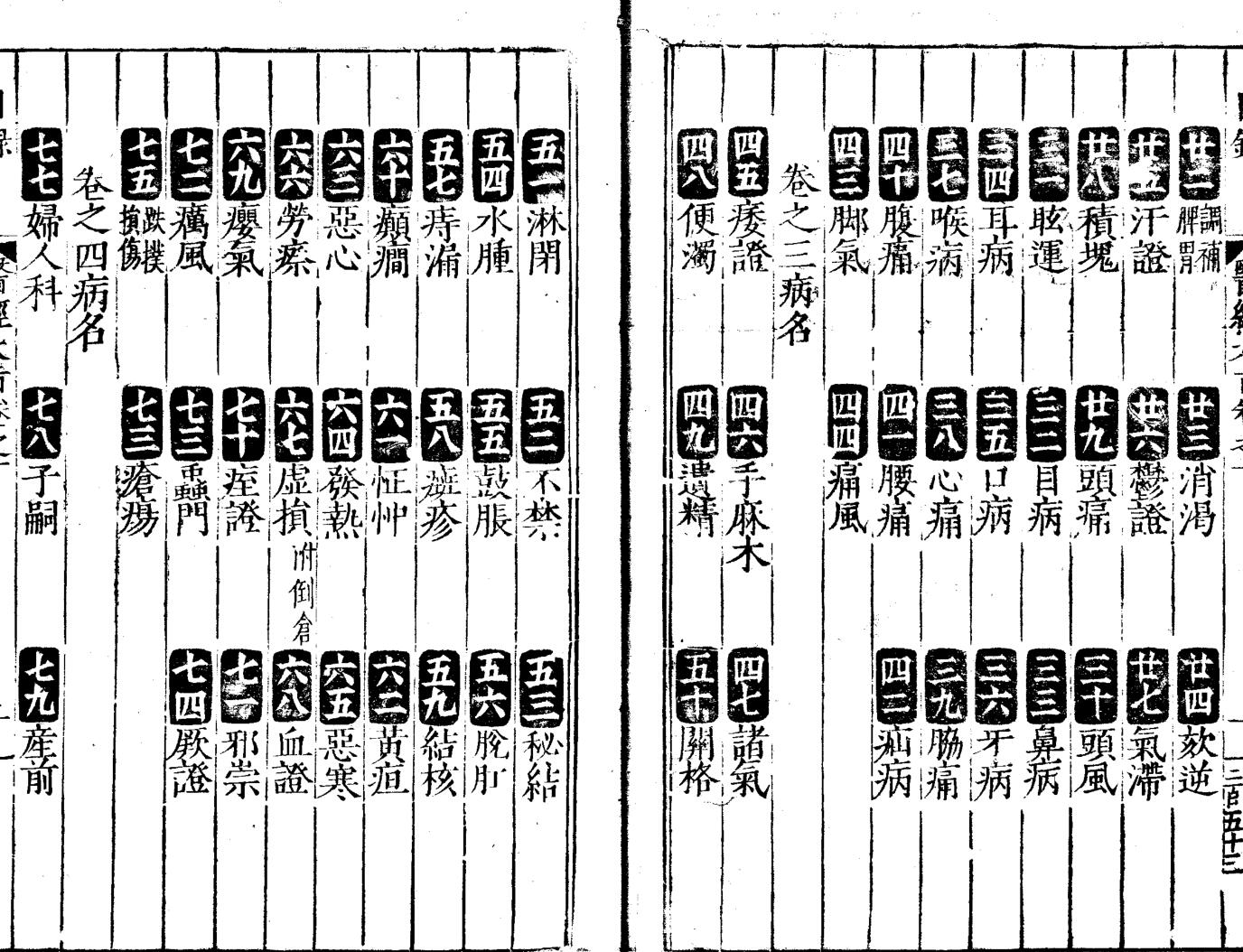 《 医经大旨》插图5