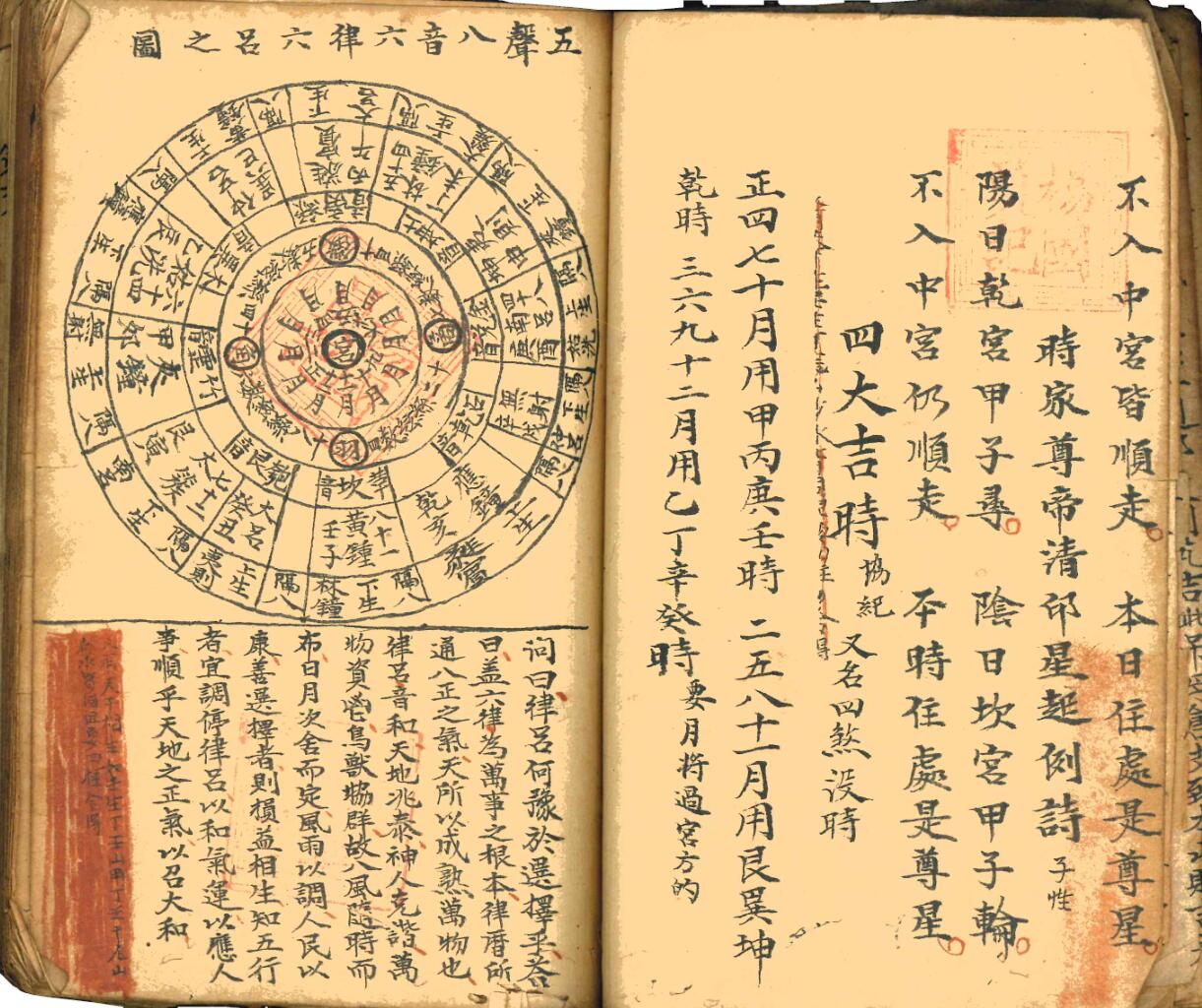 《 吉盛堂秘授地理》插图15
