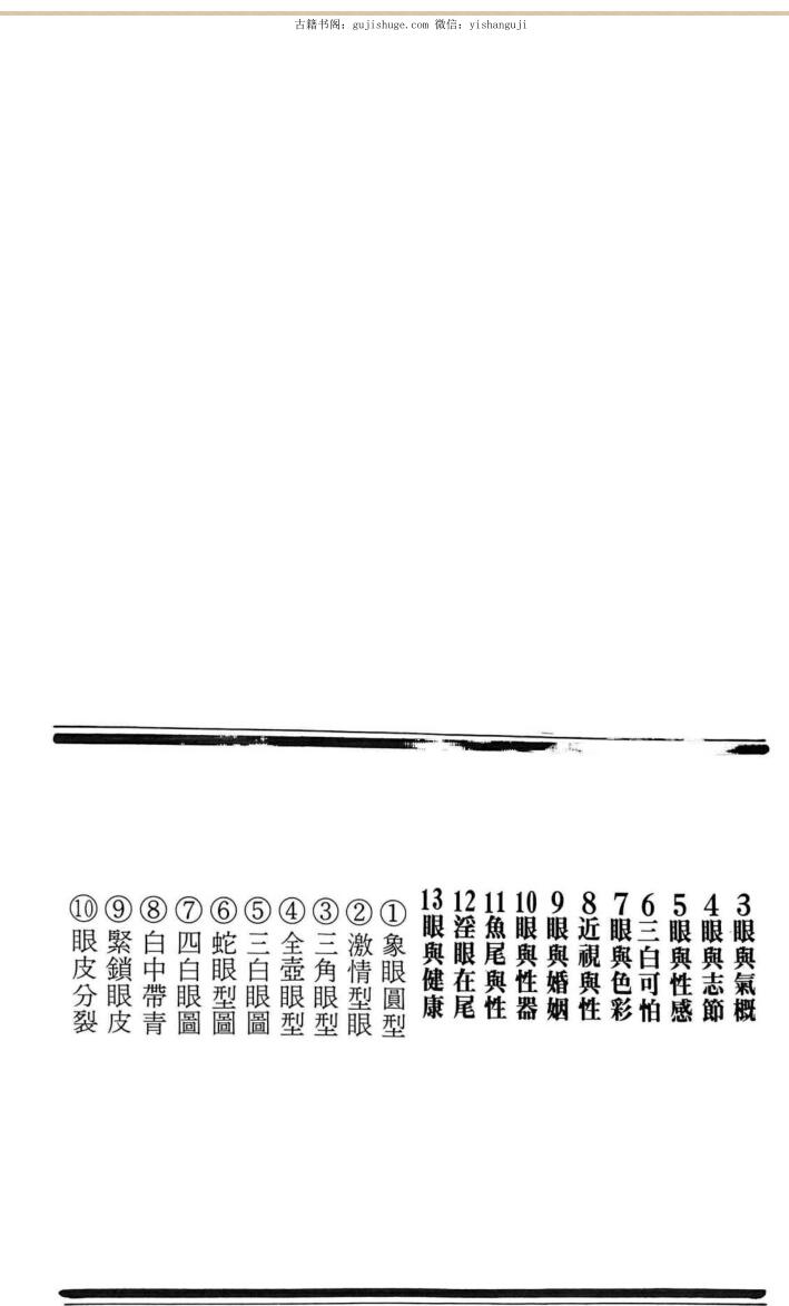 《图解性象学 》飞云居士插图15