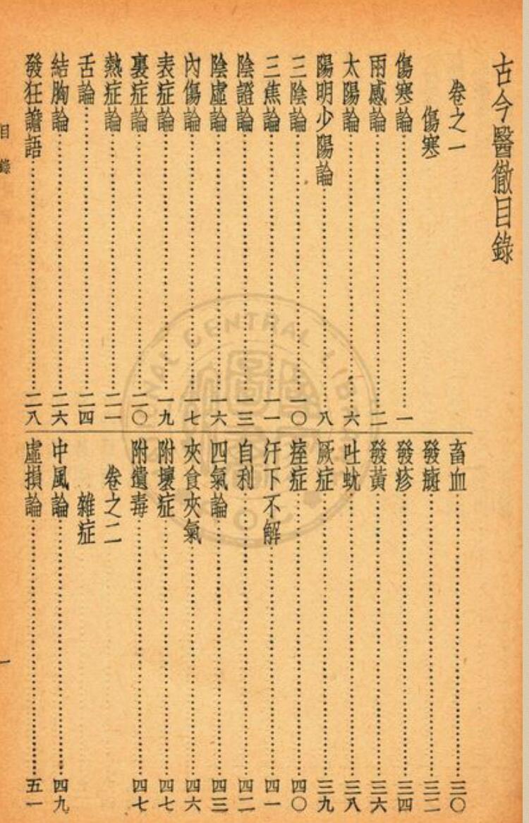 《古今医辙》插图1