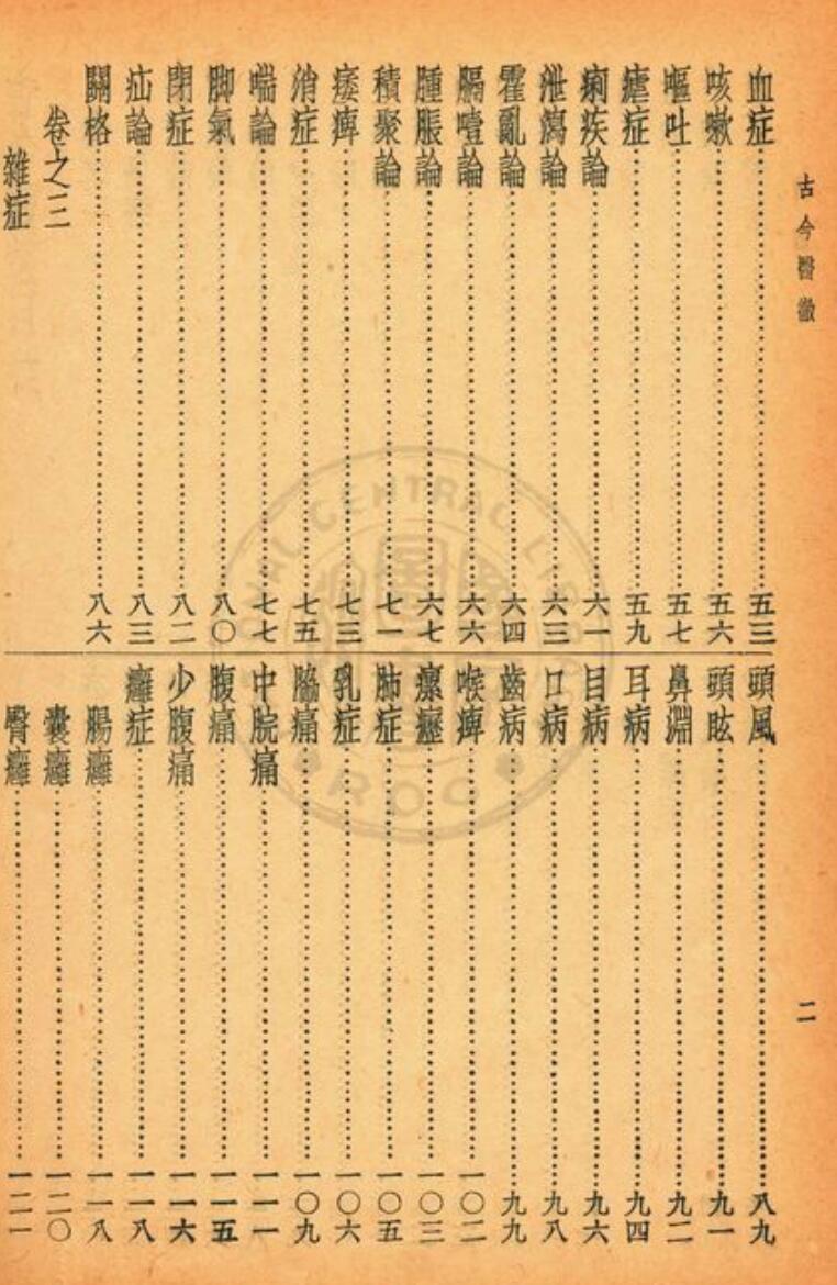 《古今医辙》插图3