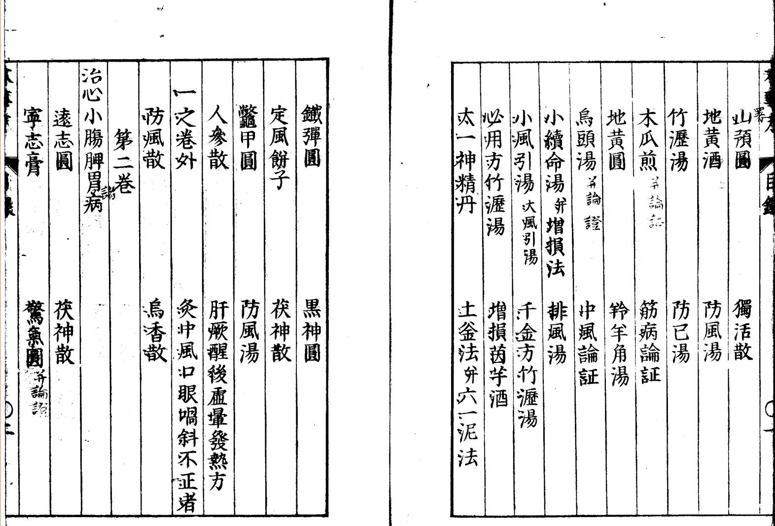 《类证普济本事方》插图3