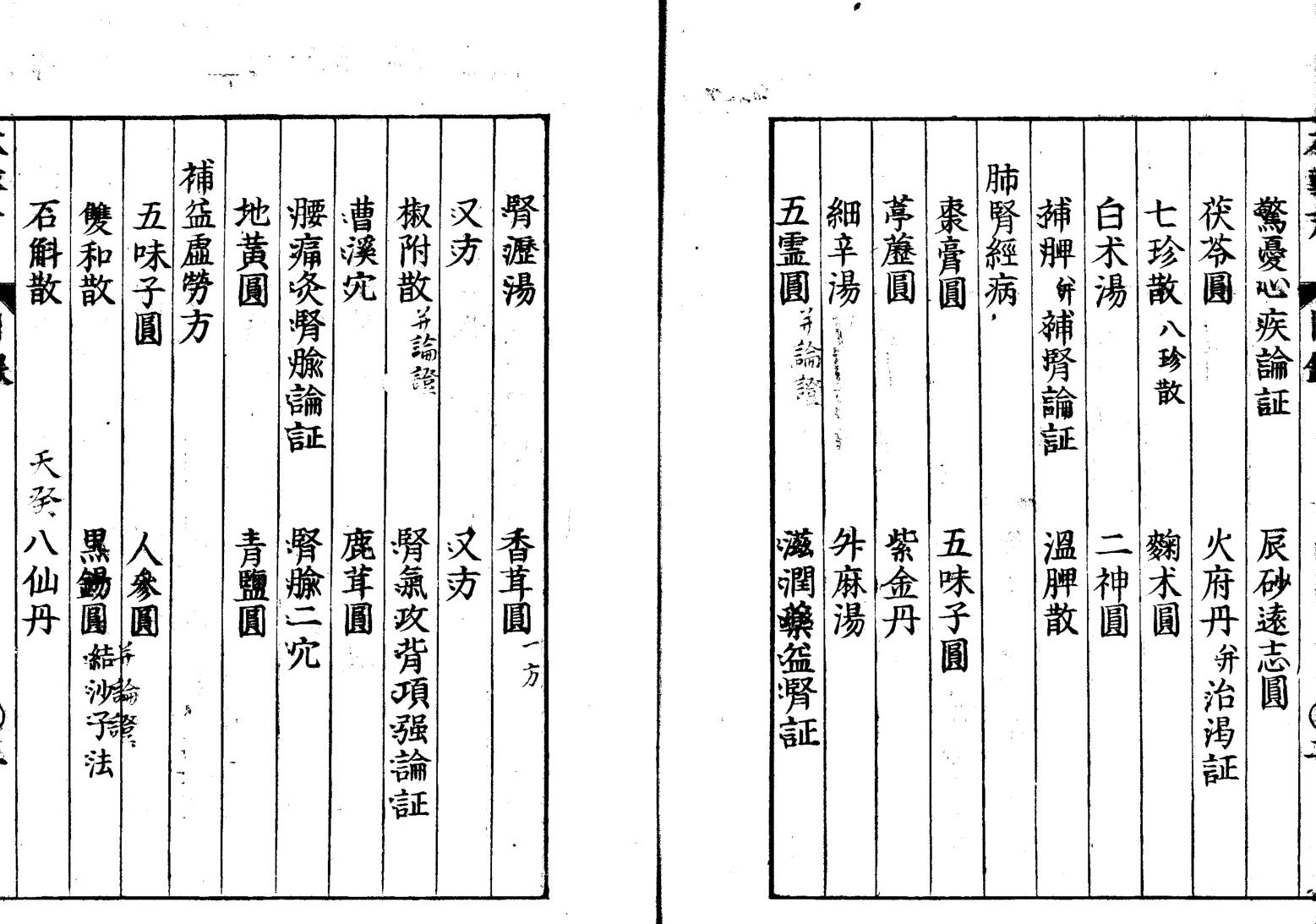《类证普济本事方》插图5
