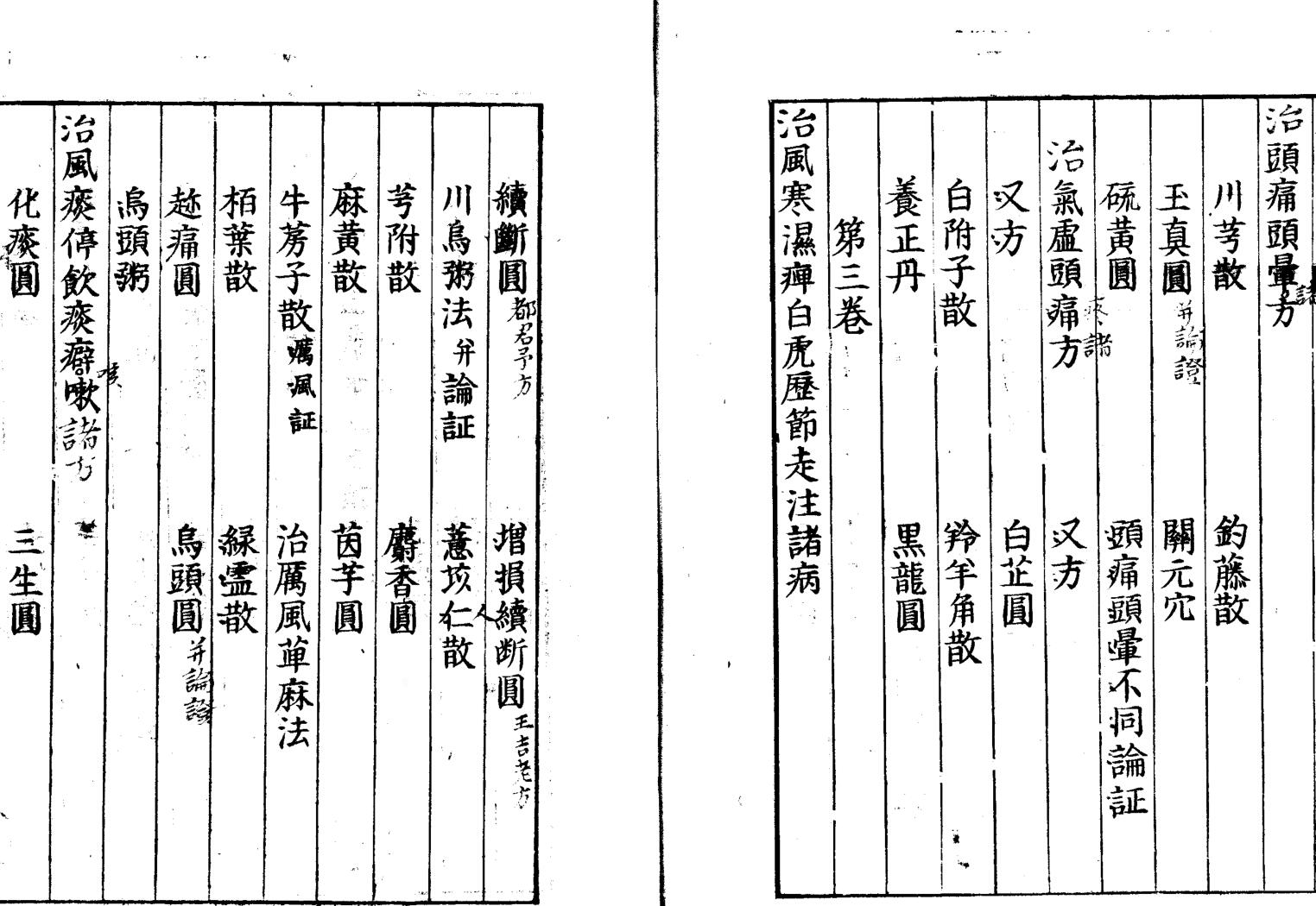 《类证普济本事方》插图7