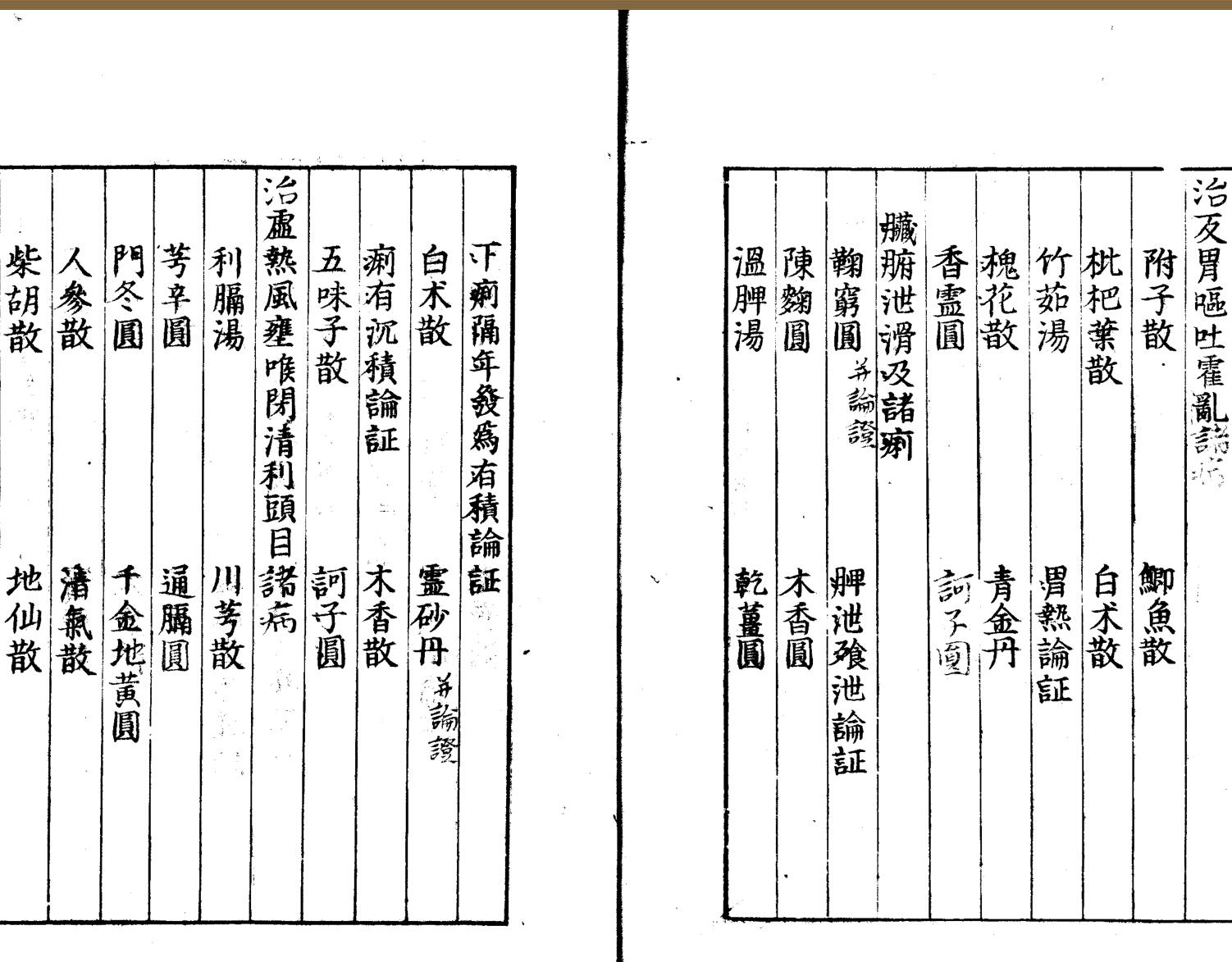 《类证普济本事方》插图11