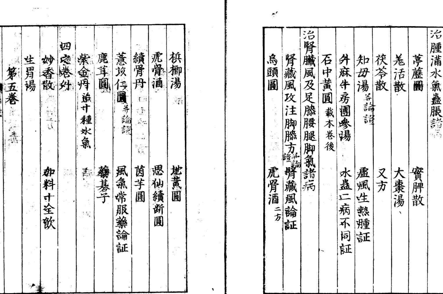 《类证普济本事方》插图13