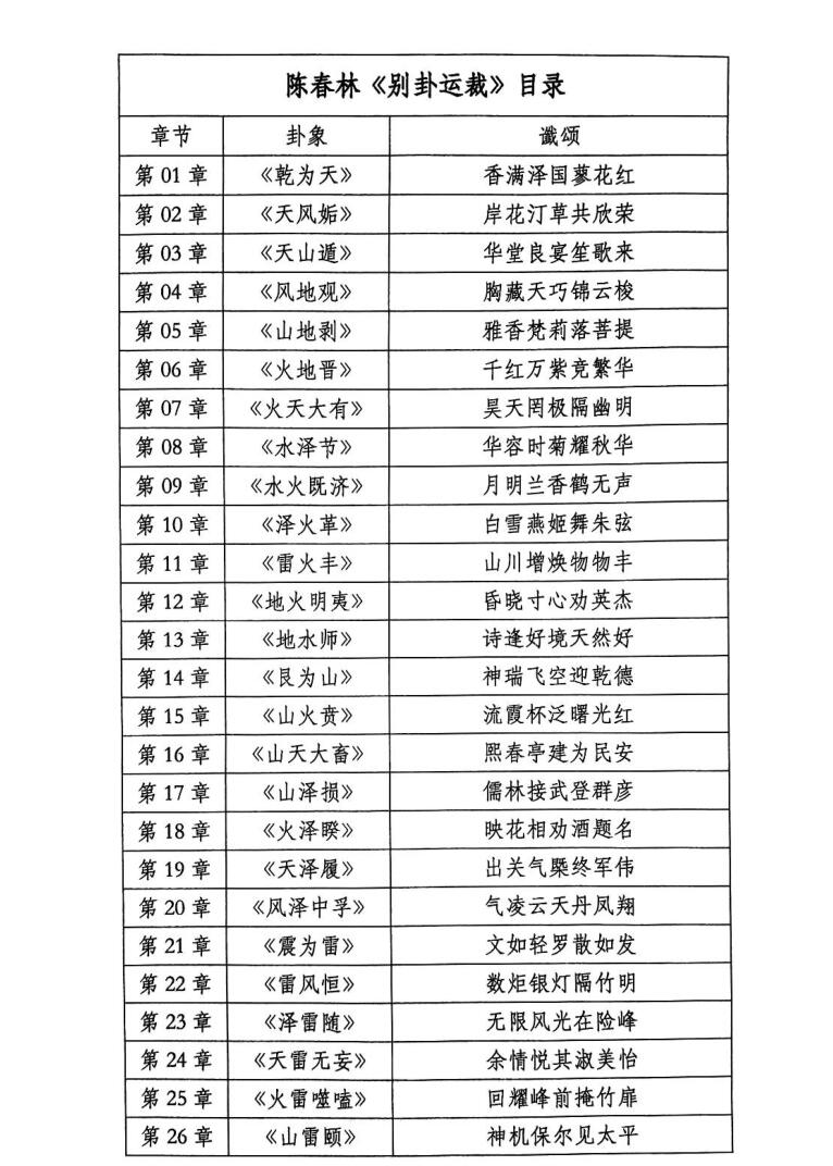 陈春林《别卦运载》插图3