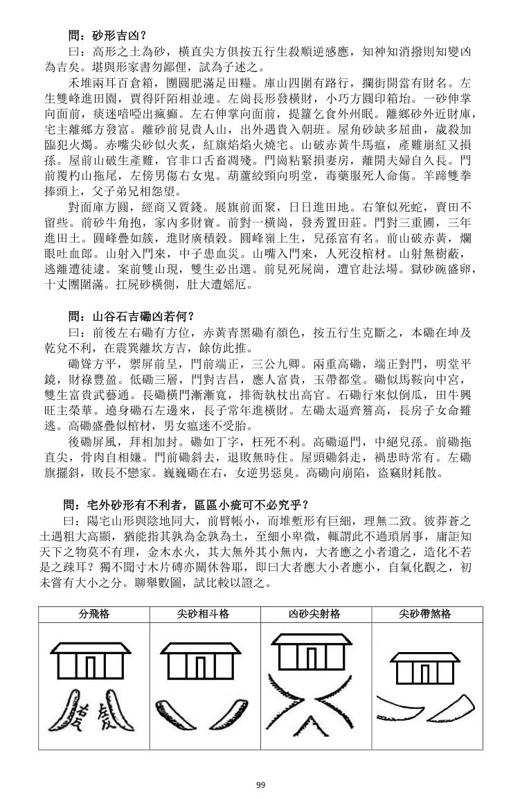 《青江子阳宅合刊》校对重排版插图13