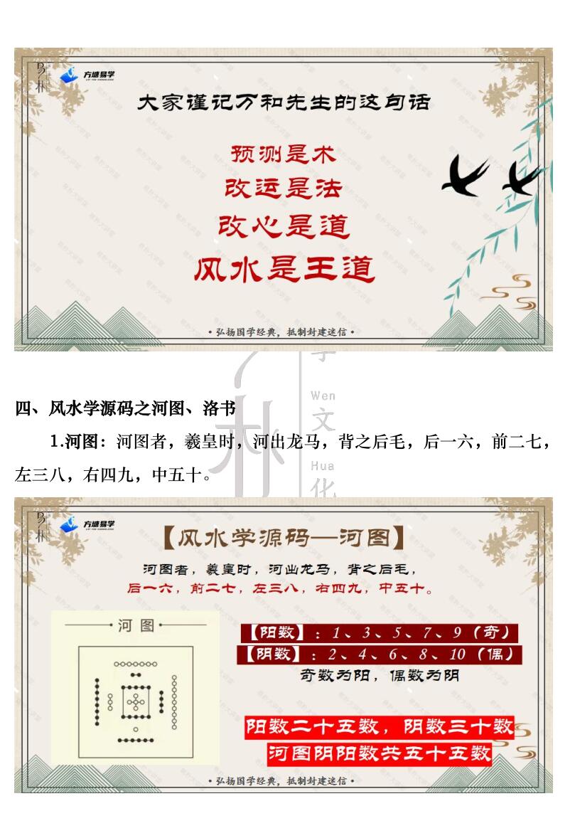 万和先生《星斗风水课程通关秘籍》上中下3册插图5