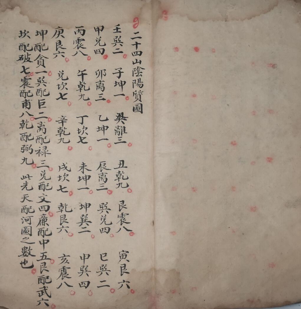 《地理正宗》插图11