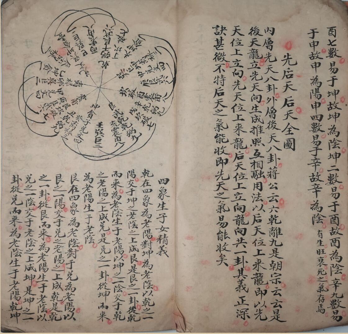 《地理正宗》插图13