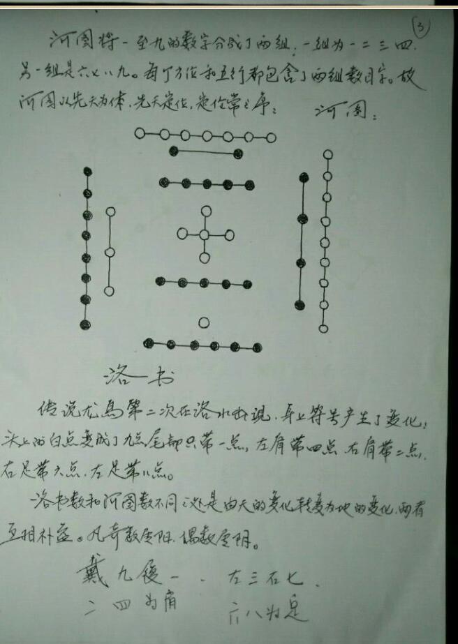 《三皇风水课堂笔记》风水布局化解插图9