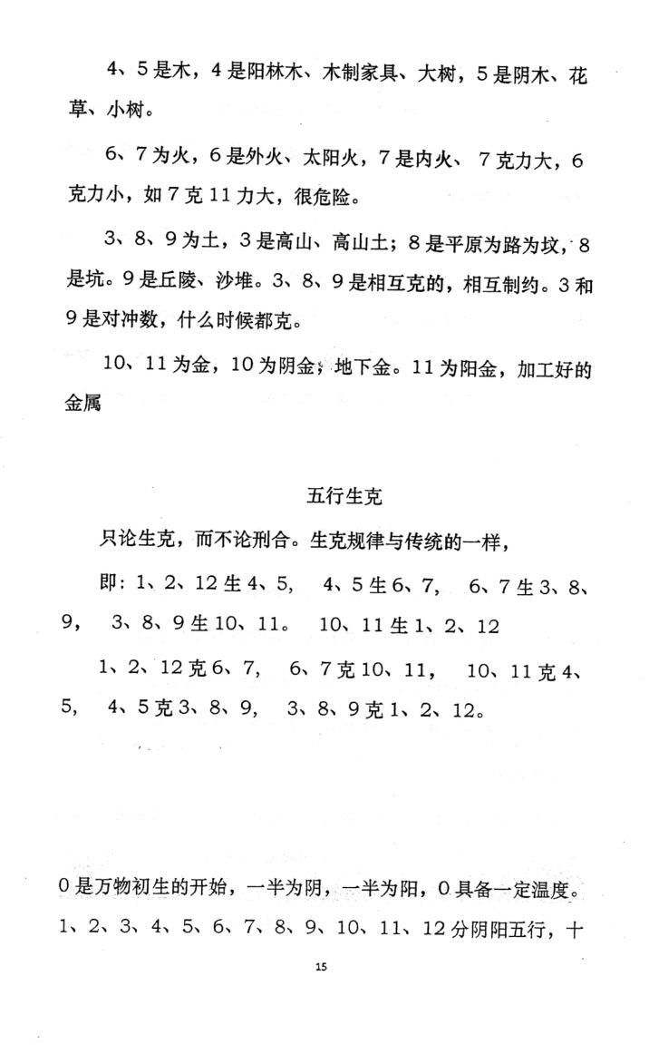 吕凤珍《易数实战卦例精断》插图9