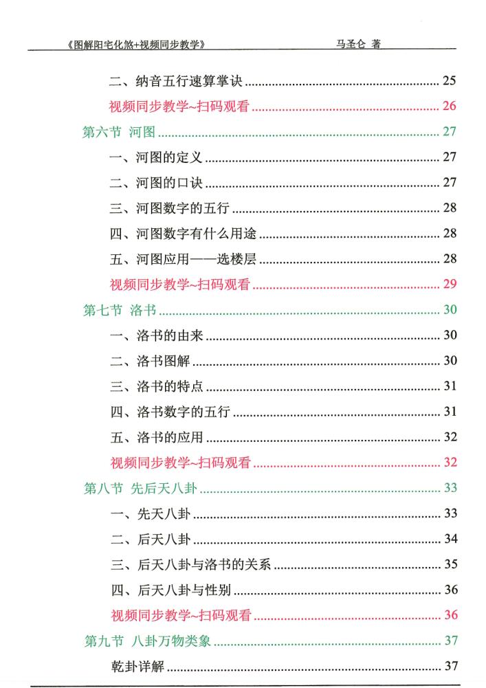 马圣仑《阳宅化煞大全教程》222页插图7