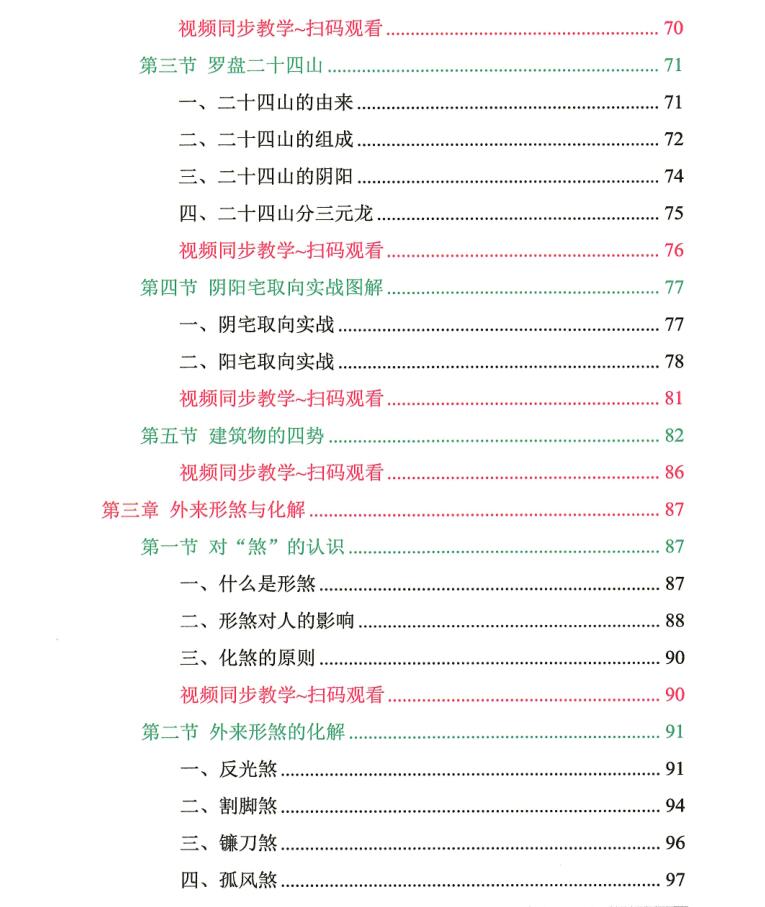 马圣仑《阳宅化煞大全教程》222页插图11