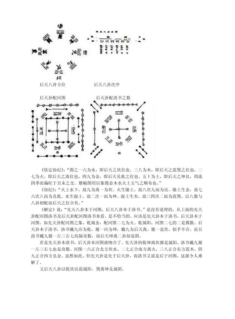 《罗盘52层详解》插图11